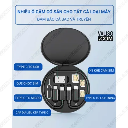 bỘ kit sẠc du lỊch valisg bỘ kit sẠc du lỊch valis