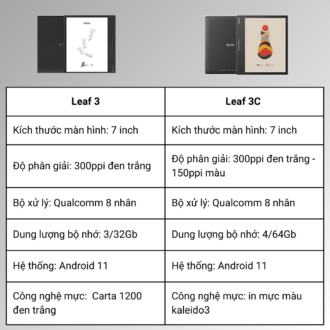 valisg vali sai gon valisg com sai gon suitcase luggage sai gon may doc sach leaf c máy đọc sách leaf c ( ) 