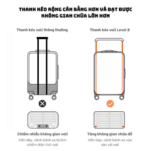 valisg vali sai gon valisg com sai gon suitcase luggage sai gon vali level voyageur vali level voyageur ( ) 